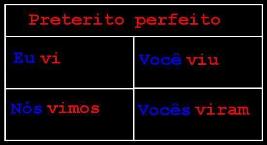 Algunos verbos irregulares - Pressente - Preterito perfecto Algunos verbos irregulares - Pressente - Preterito perfecto