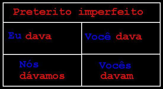 Algunos verbos irregulares - Pressente - Preterito perfecto Algunos verbos irregulares - Pressente - Preterito perfecto