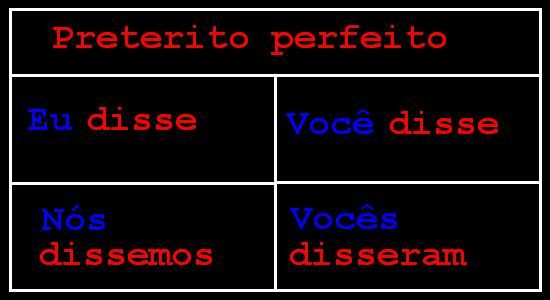 Algunos verbos irregulares - Pressente - Preterito perfecto Algunos verbos irregulares - Pressente - Preterito perfecto
