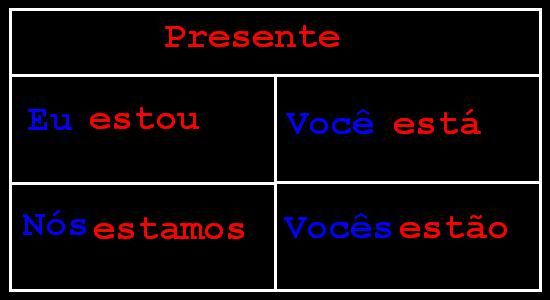 Algunos verbos irregulares - Pressente - Preterito perfecto Algunos verbos irregulares - Pressente - Preterito perfecto