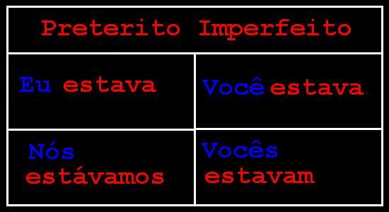Algunos verbos irregulares - Pressente - Preterito perfecto Algunos verbos irregulares - Pressente - Preterito perfecto