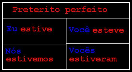 Algunos verbos irregulares - Pressente - Preterito perfecto Algunos verbos irregulares - Pressente - Preterito perfecto