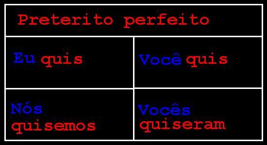 Algunos verbos irregulares - Pressente - Preterito perfecto Algunos verbos irregulares - Pressente - Preterito perfecto
