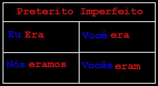 Algunos verbos irregulares - Pressente - Preterito perfecto Algunos verbos irregulares - Pressente - Preterito perfecto