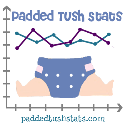 Padded Tush Stats