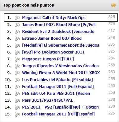 Megapost Call of Duty: Black Ops Megapost Call of Duty: Black Ops