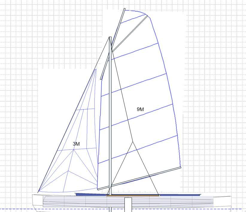 sail shape, ? « WaterTribe Forums