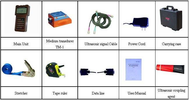 New TUF 2000H TM1 Handheld Ultrasonic Flowmeter Digital Flow Meter 